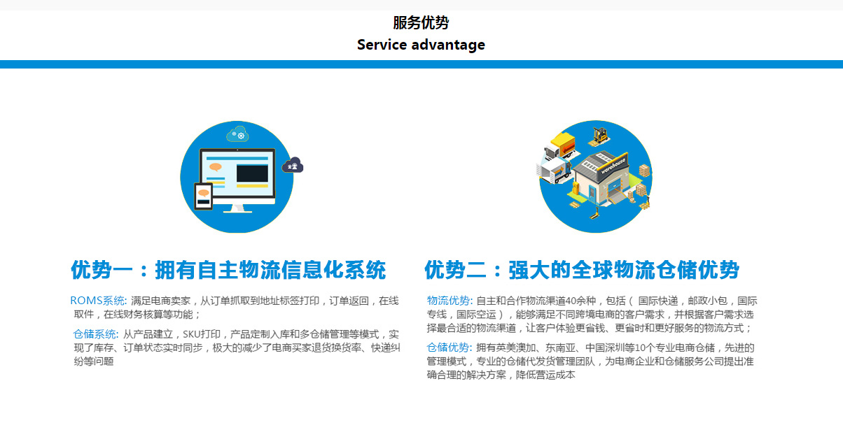 服务优势